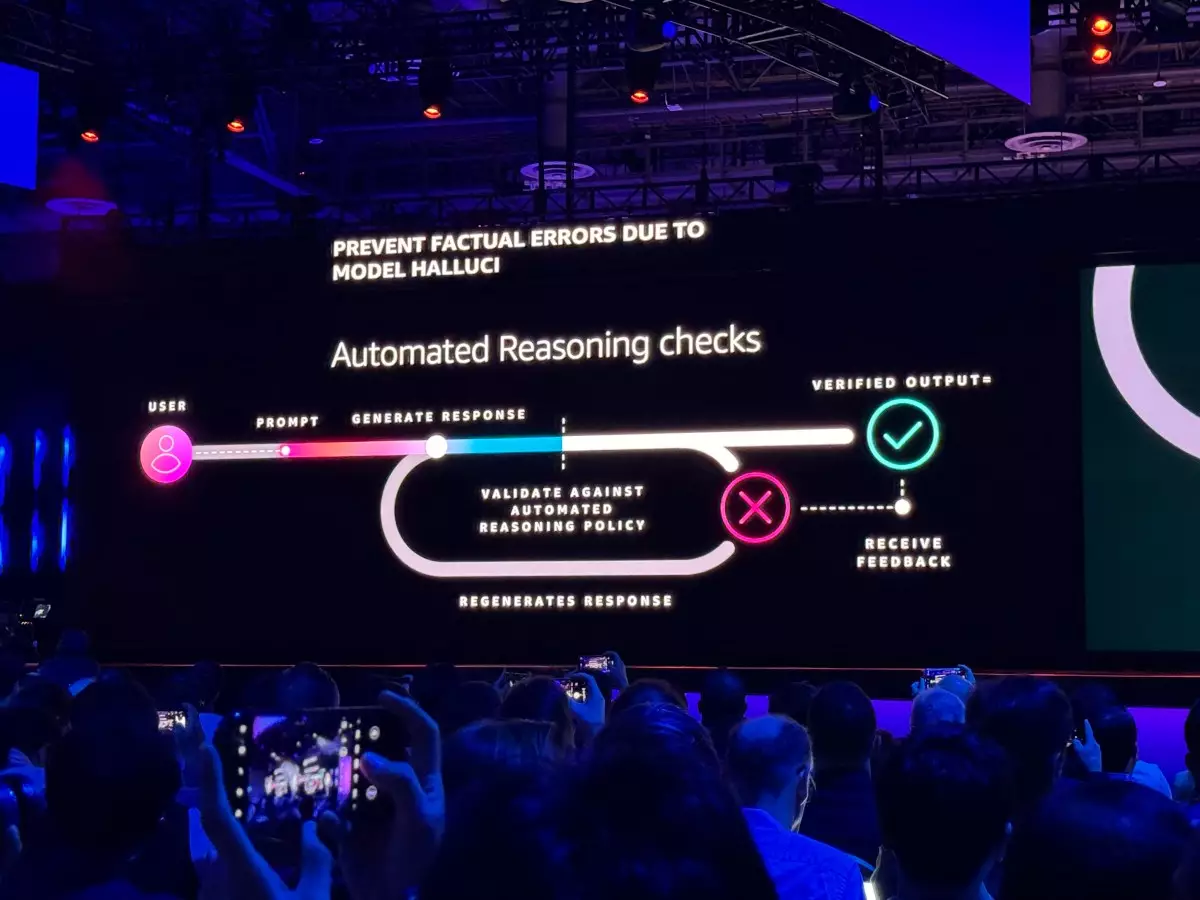 Breaking Barriers: AWS’s New Approach to Combatting AI Hallucinations