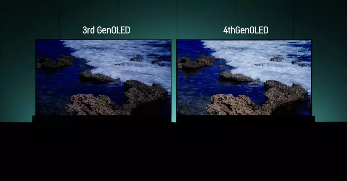 The Future of OLED Technology: LG’s Innovative Leap at CES