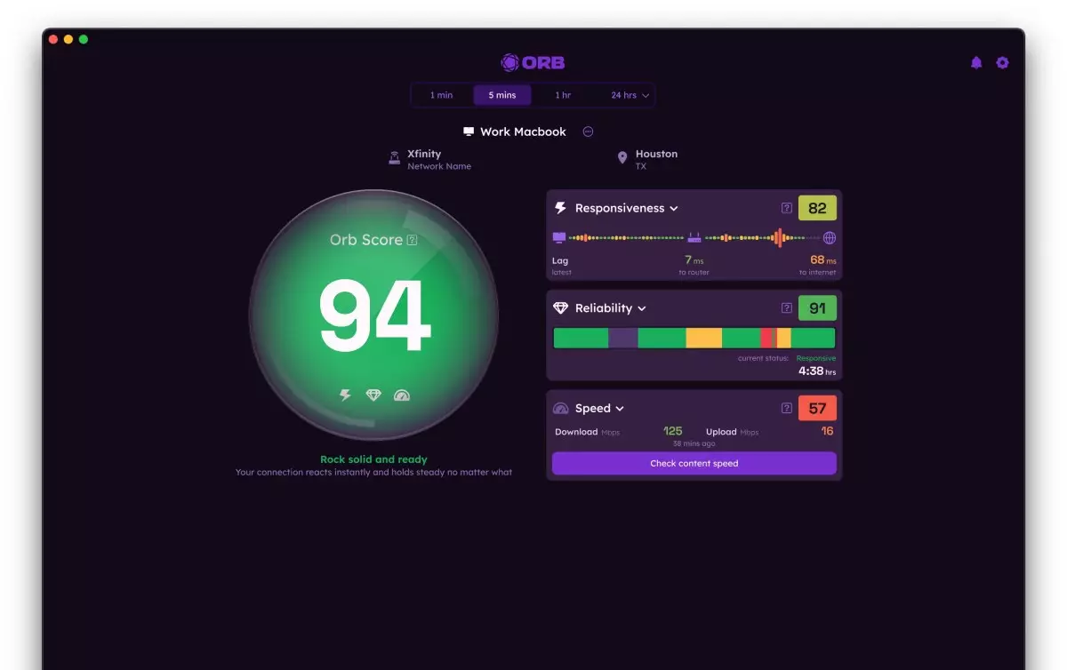 Revolutionizing Internet Insight: Orb’s Comprehensive Approach to Connectivity