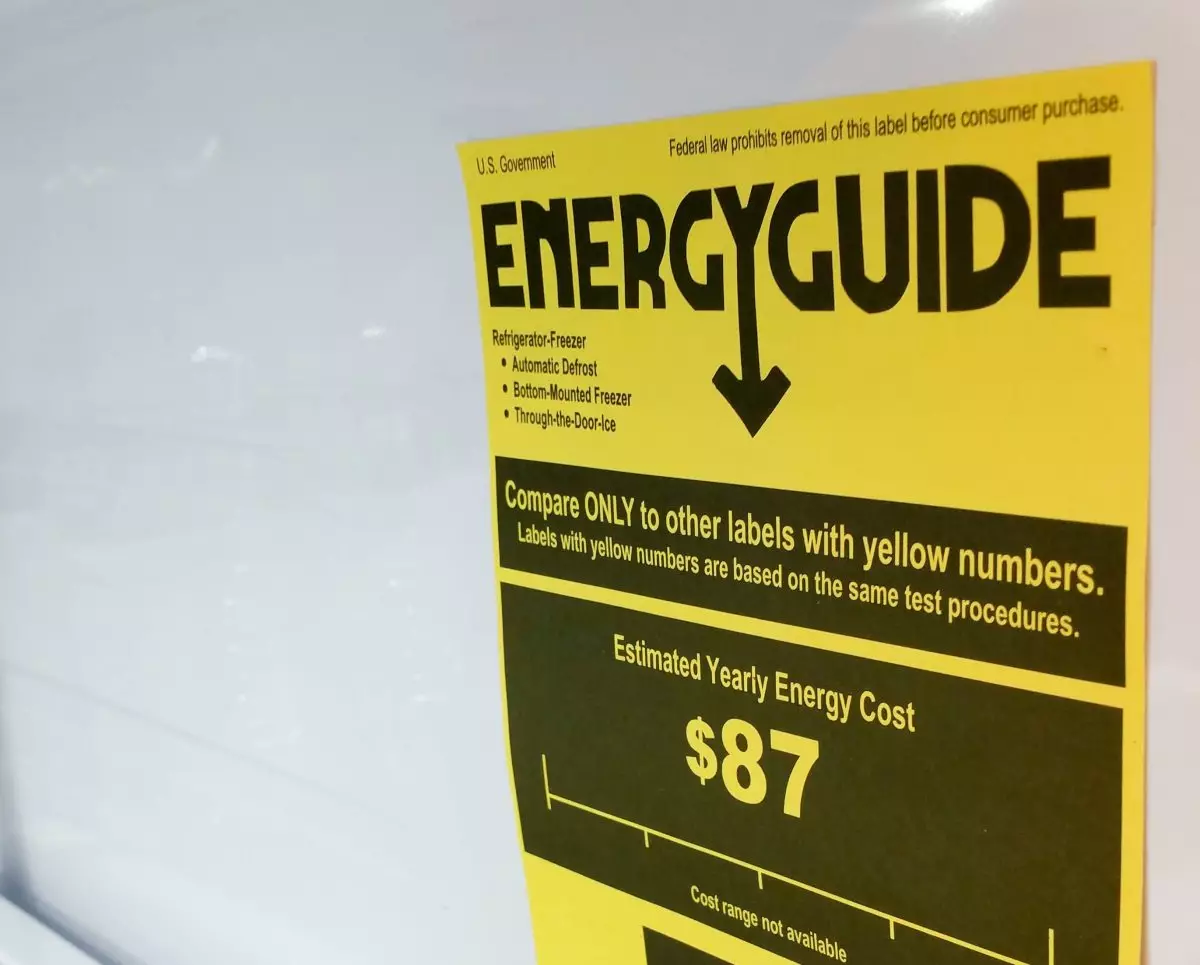 Empowering Savings: The Vital Importance of the Energy Star Program