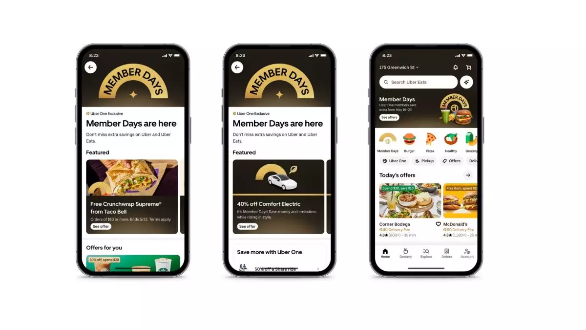 Uber’s Ambitious Transformation: From Ride-Hailing to a Lifestyle Ecosystem