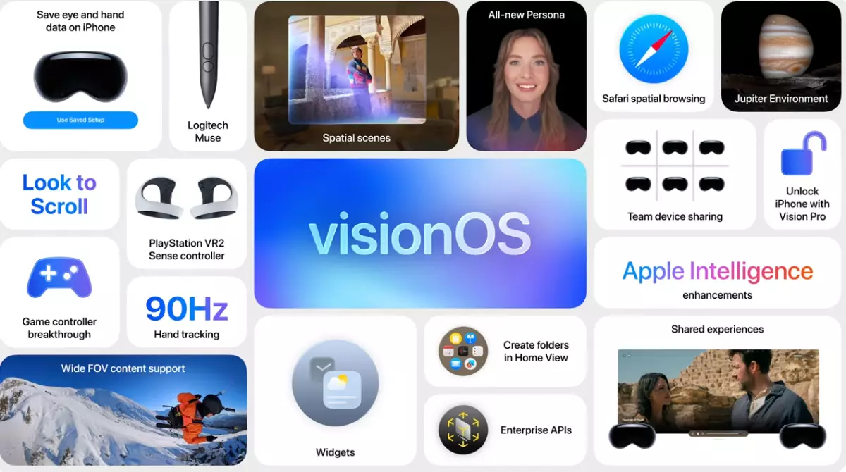 Revolutionizing Reality: The Power of visionOS 26