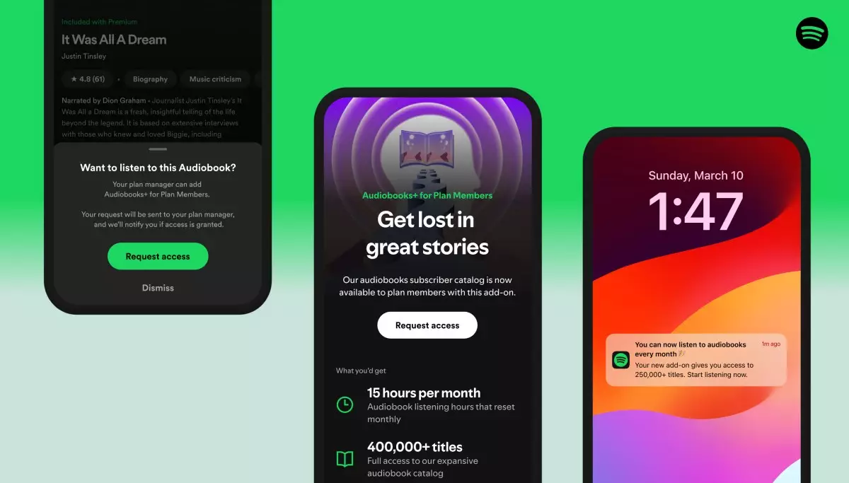 Spotify’s Audacious Expansion: Redefining How We Experience Audiobooks